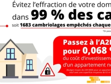 serrure A2P expert vachette ACDS à Paris